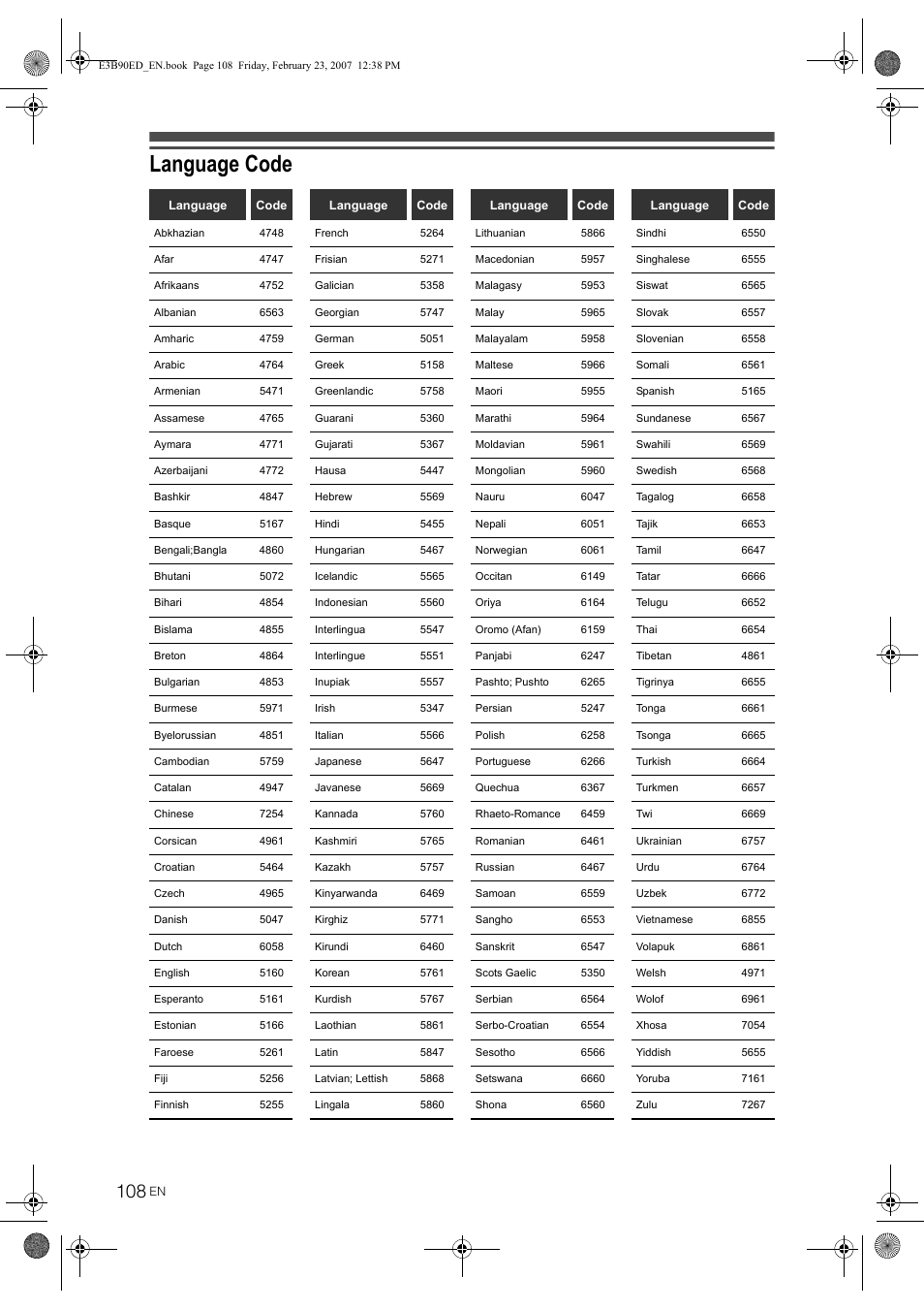 Language code | Toshiba RD-XV47KE User Manual | Page 108 / 111