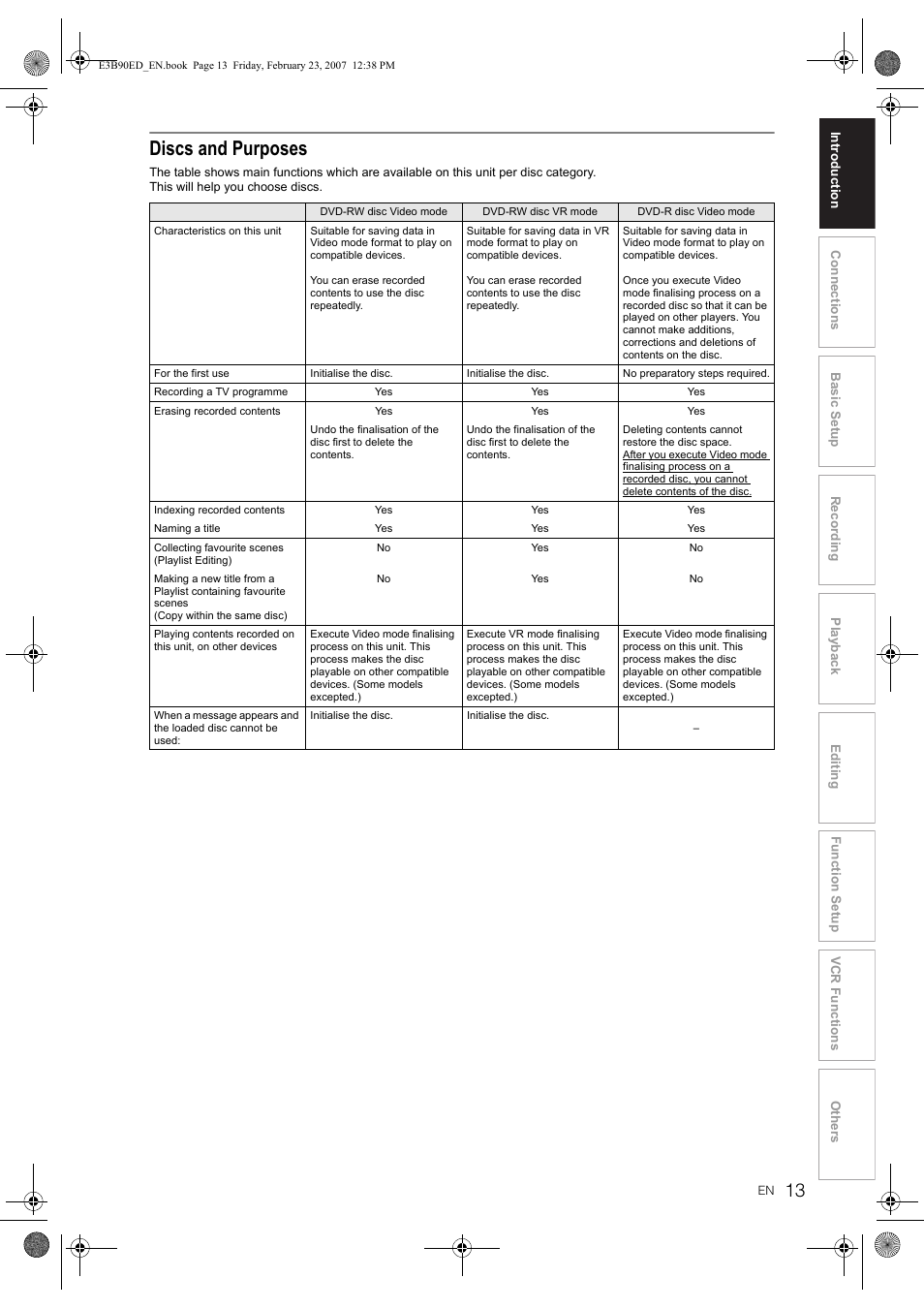 Discs and purposes | Toshiba RD-XV47KE User Manual | Page 13 / 111
