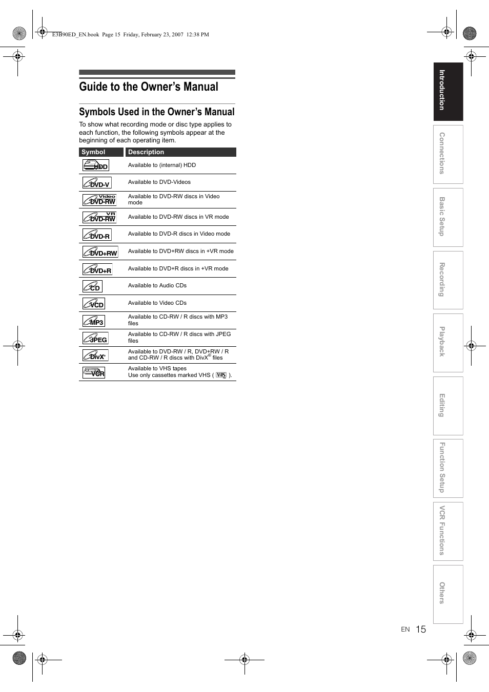 Guide to the owner’s manual, Symbols used in the owner’s manual | Toshiba RD-XV47KE User Manual | Page 15 / 111