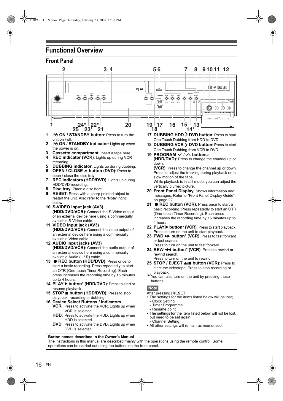 Functional overview, Front panel | Toshiba RD-XV47KE User Manual | Page 16 / 111