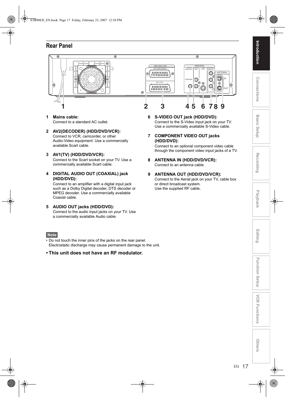 Rear panel, This unit does not have an rf modulator | Toshiba RD-XV47KE User Manual | Page 17 / 111