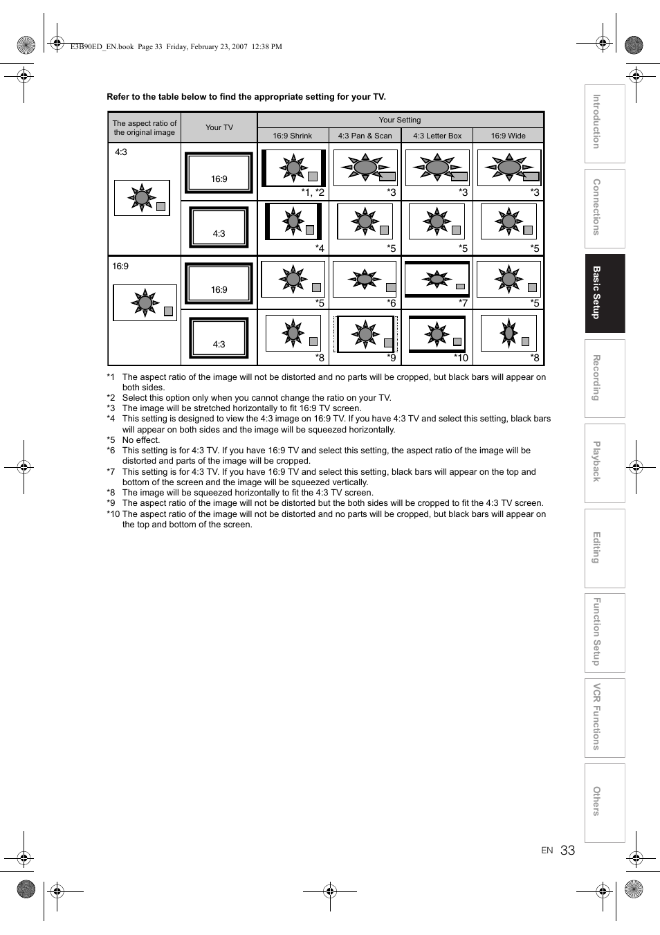 Toshiba RD-XV47KE User Manual | Page 33 / 111