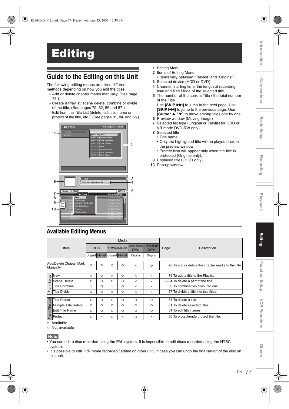 Editing, Guide to the editing on this unit, Available editing menus | Toshiba RD-XV47KE User Manual | Page 77 / 111