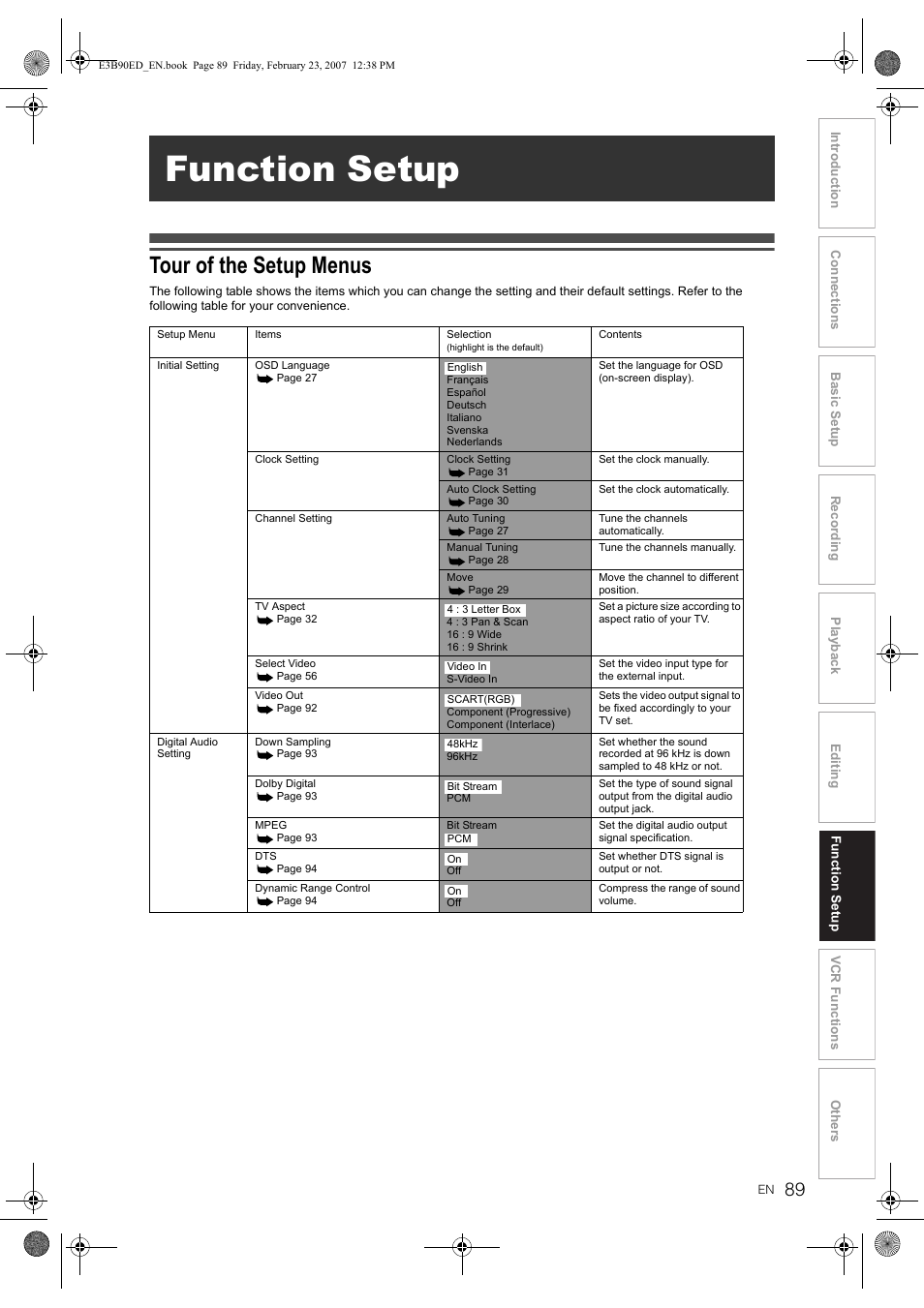 Function setup, Tour of the setup menus | Toshiba RD-XV47KE User Manual | Page 89 / 111