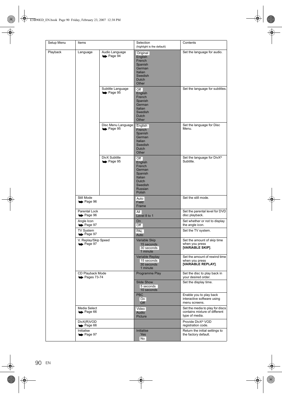 Toshiba RD-XV47KE User Manual | Page 90 / 111