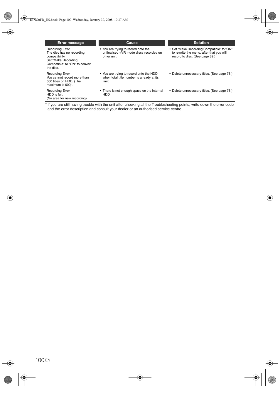 Toshiba RD-XV48DTKF User Manual | Page 100 / 103