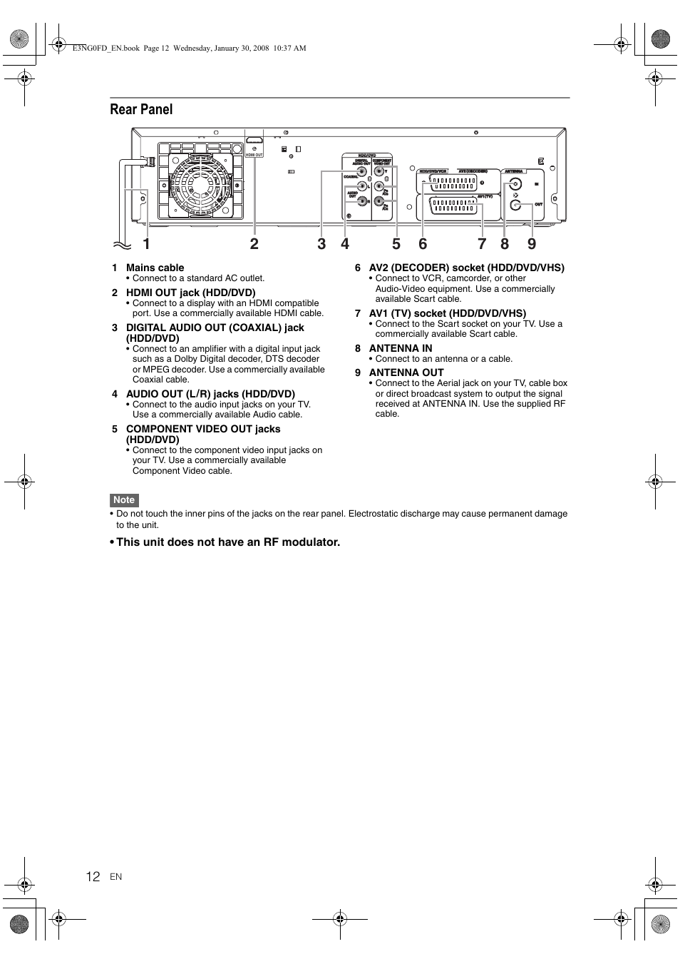 Rear panel | Toshiba RD-XV48DTKF User Manual | Page 12 / 103
