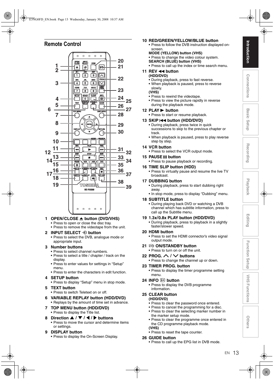 Remote control | Toshiba RD-XV48DTKF User Manual | Page 13 / 103