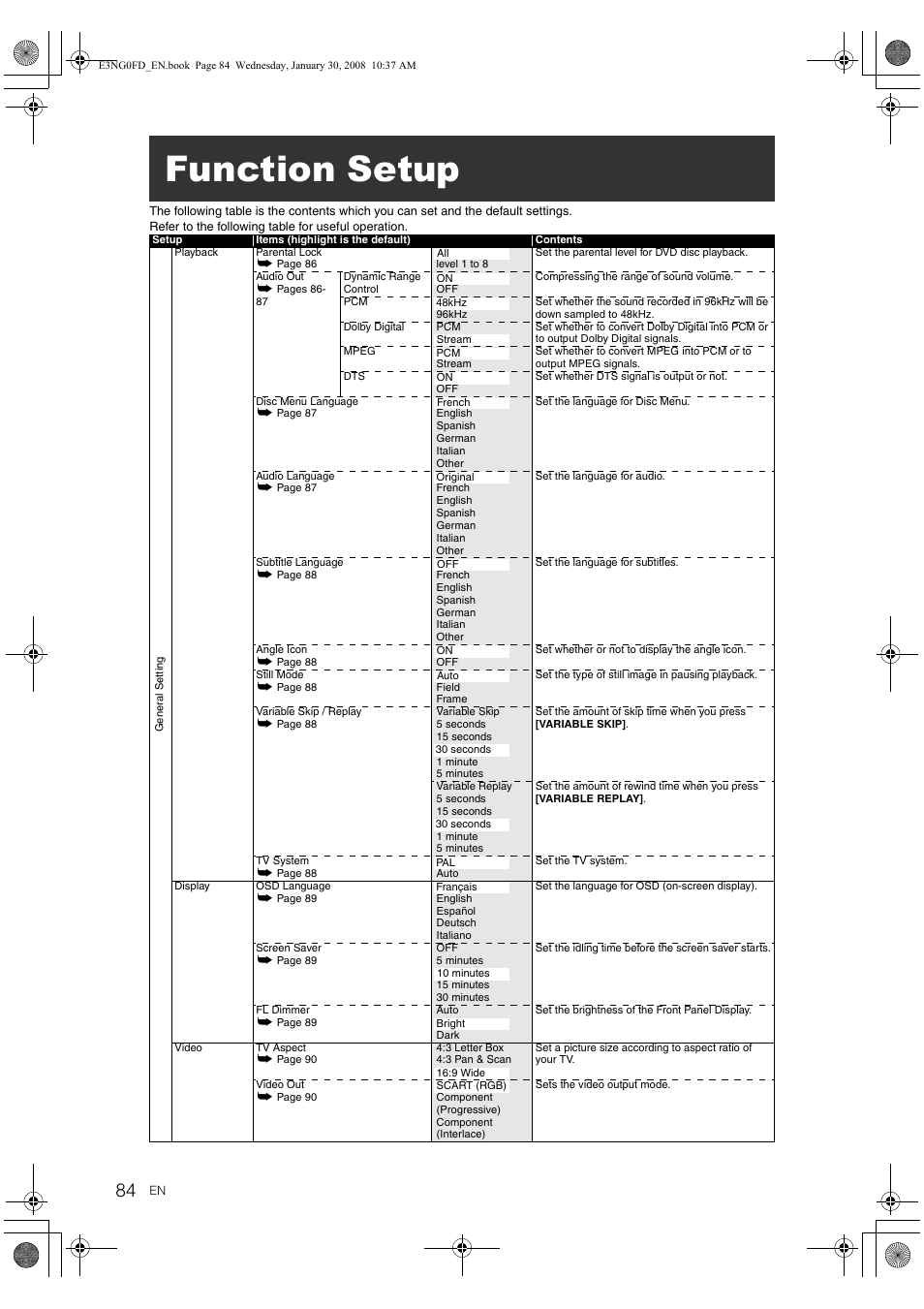 Function setup | Toshiba RD-XV48DTKF User Manual | Page 84 / 103