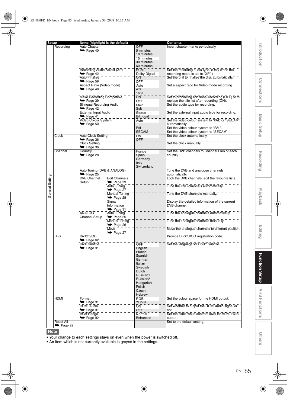 Toshiba RD-XV48DTKF User Manual | Page 85 / 103