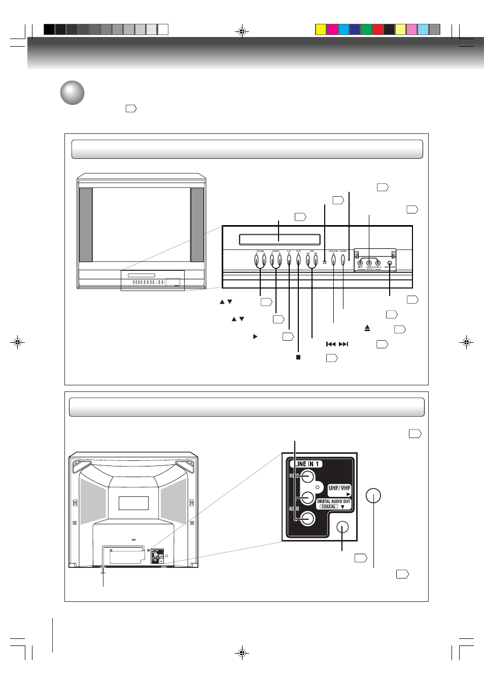 Identification of controls, Front rear | Toshiba MD24FP1 User Manual | Page 10 / 52