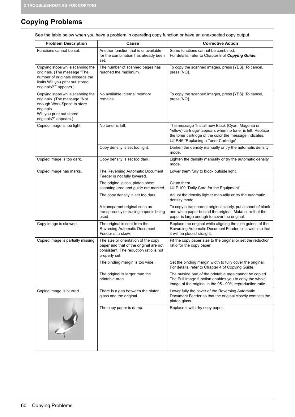 Copying problems | Toshiba e-studio 5520C User Manual | Page 62 / 114