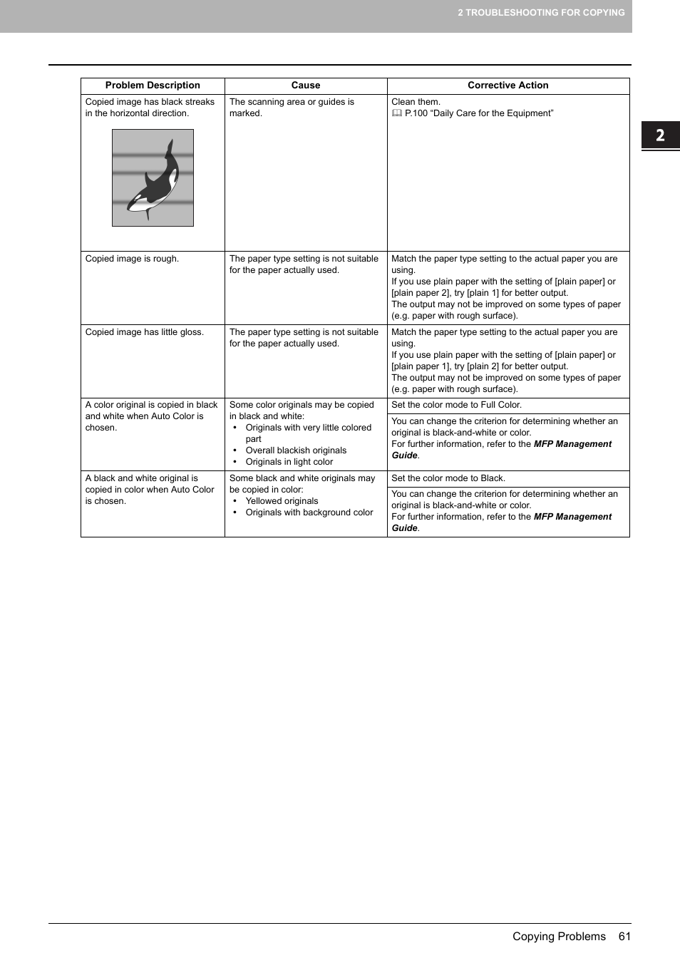 Toshiba e-studio 5520C User Manual | Page 63 / 114
