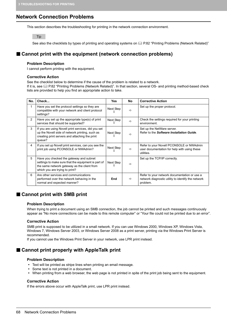 Network connection problems, Cannot print with smb print, Cannot print properly with appletalk print | Toshiba e-studio 5520C User Manual | Page 70 / 114