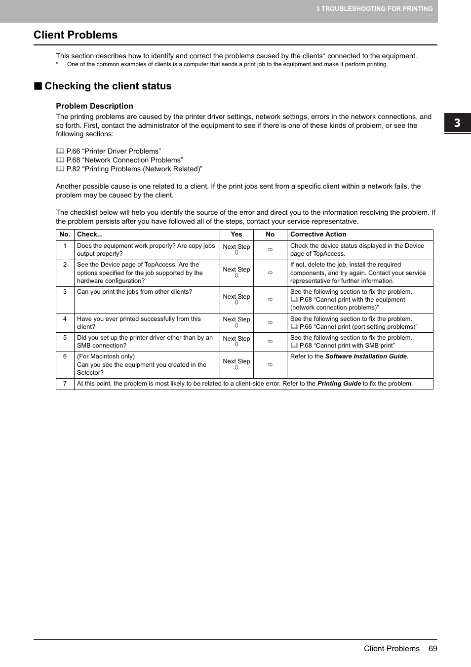 Client problems, Checking the client status | Toshiba e-studio 5520C User Manual | Page 71 / 114