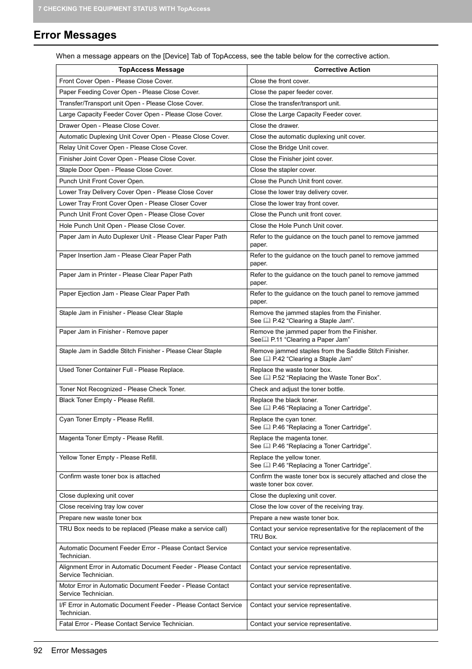 Error messages, P.92 “error messages | Toshiba e-studio 5520C User Manual | Page 94 / 114