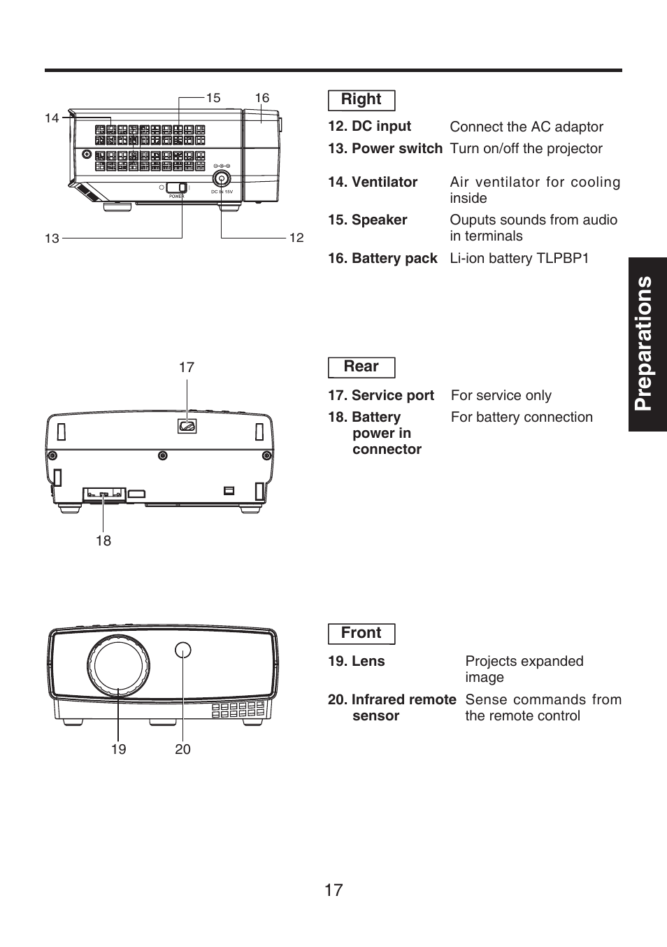 Preparations | Toshiba TDP-FF1A User Manual | Page 17 / 48