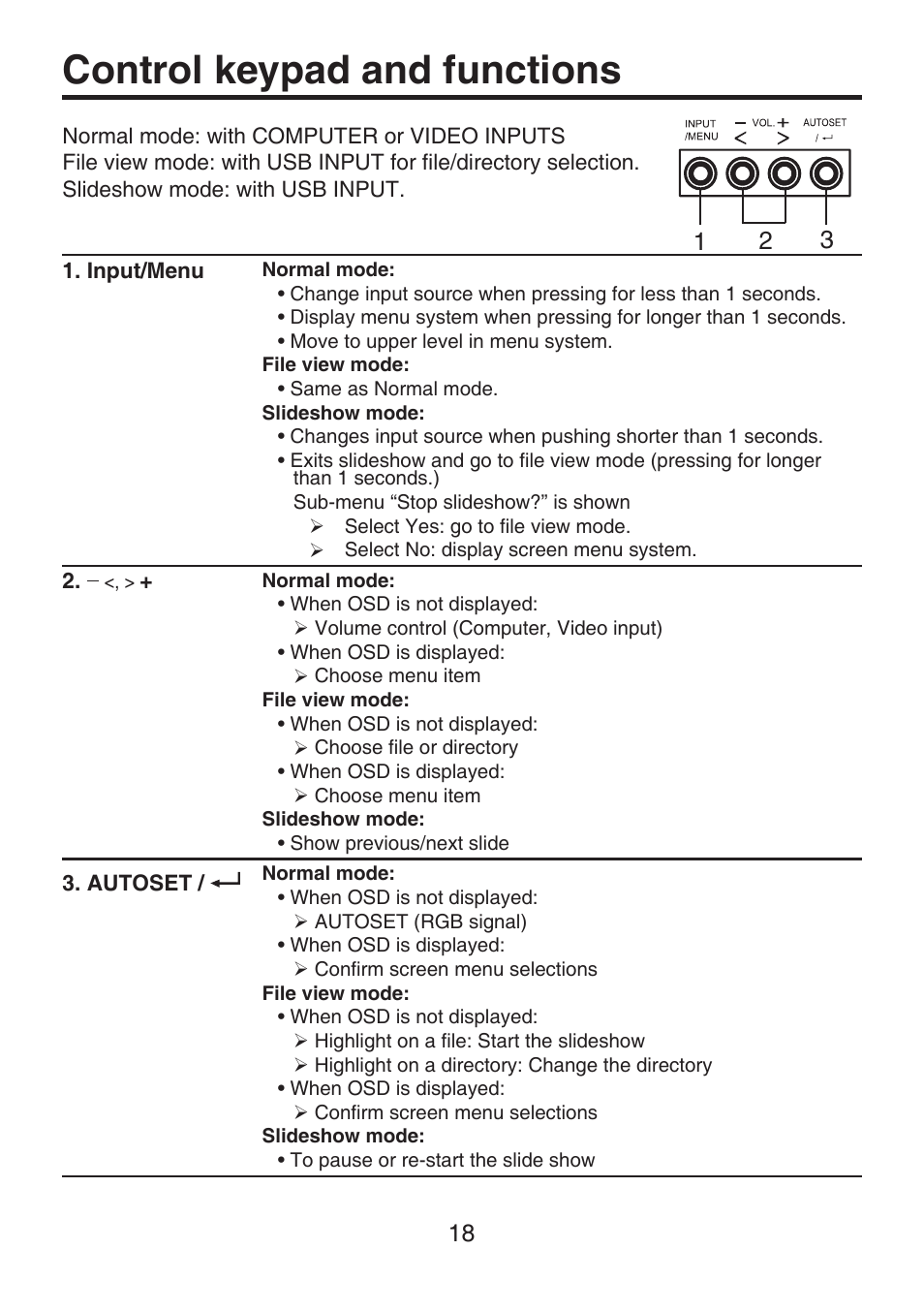 Control keypad and functions | Toshiba TDP-FF1A User Manual | Page 18 / 48