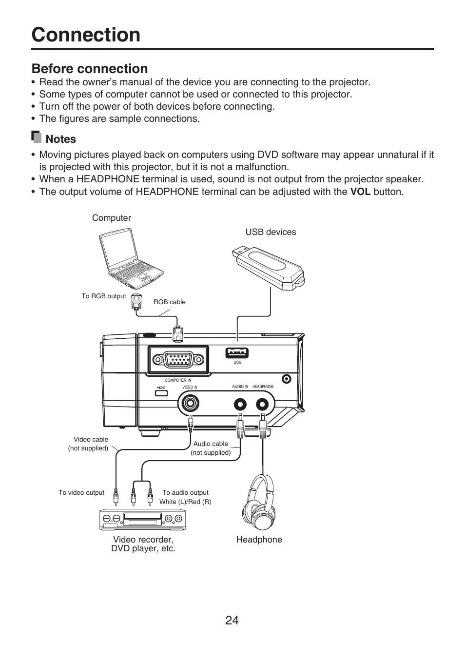 Connection, Before connection | Toshiba TDP-FF1A User Manual | Page 24 / 48