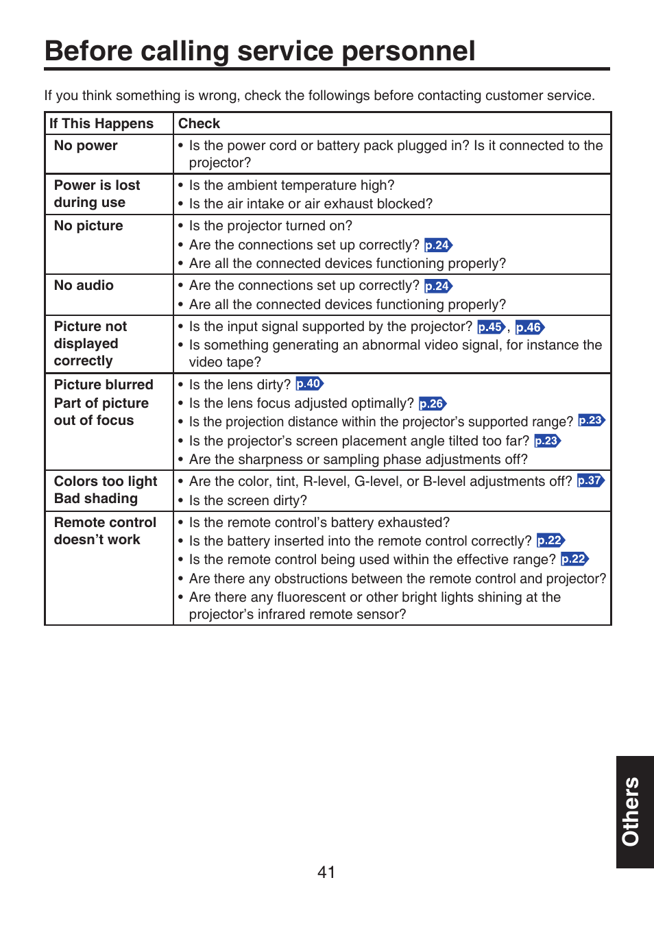 Before calling service personnel, Others | Toshiba TDP-FF1A User Manual | Page 41 / 48