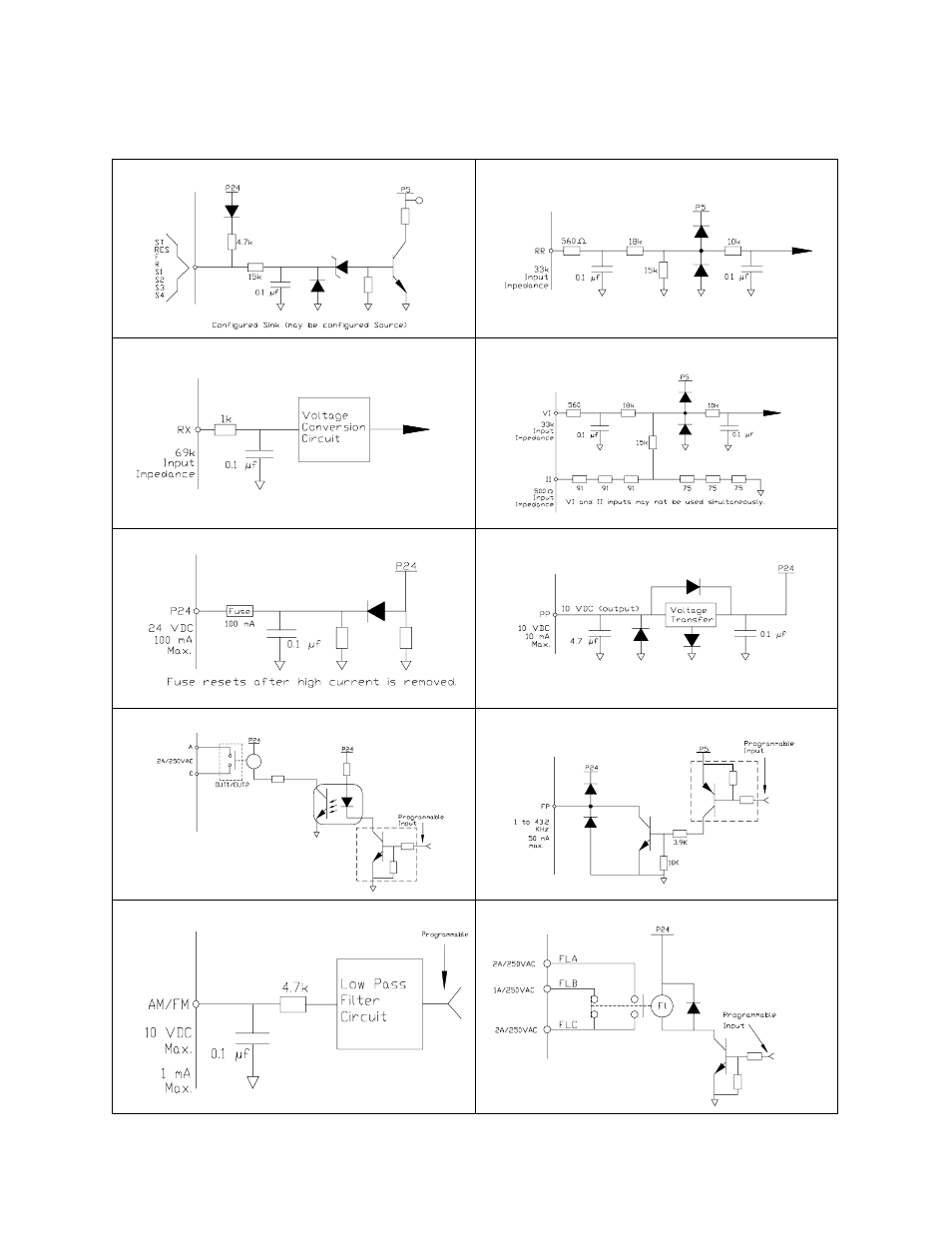 Heading3 - i/o circuit configurations, I/o circuit configurations, Figure 7 on pg. 23 | Figure 8 on pg. 23, Figure 9 on pg. 23, Figure 10 on pg. 23, Figure 11 on pg. 23, Figure 12 on pg. 23, Figure 13 on pg. 23, Figure 14 on pg. 23 | Toshiba W7 User Manual | Page 29 / 167