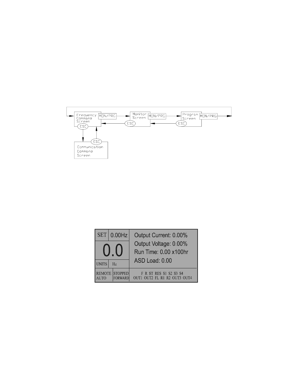 Heading1 - system configuration and menu options, Heading2 - root menus, Heading3 - frequency command screen | System configuration and menu options, Root menus, Frequency command screen, Figure 24 on, Pg. 32 | Toshiba W7 User Manual | Page 38 / 167