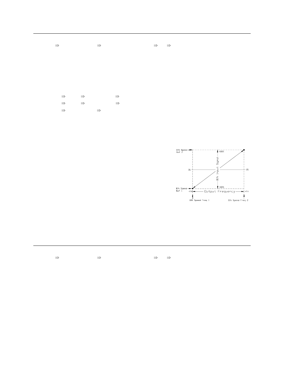 Bin speed frequency setpoint #1, Bin speed frequency setpoint #2 | Toshiba W7 User Manual | Page 64 / 167