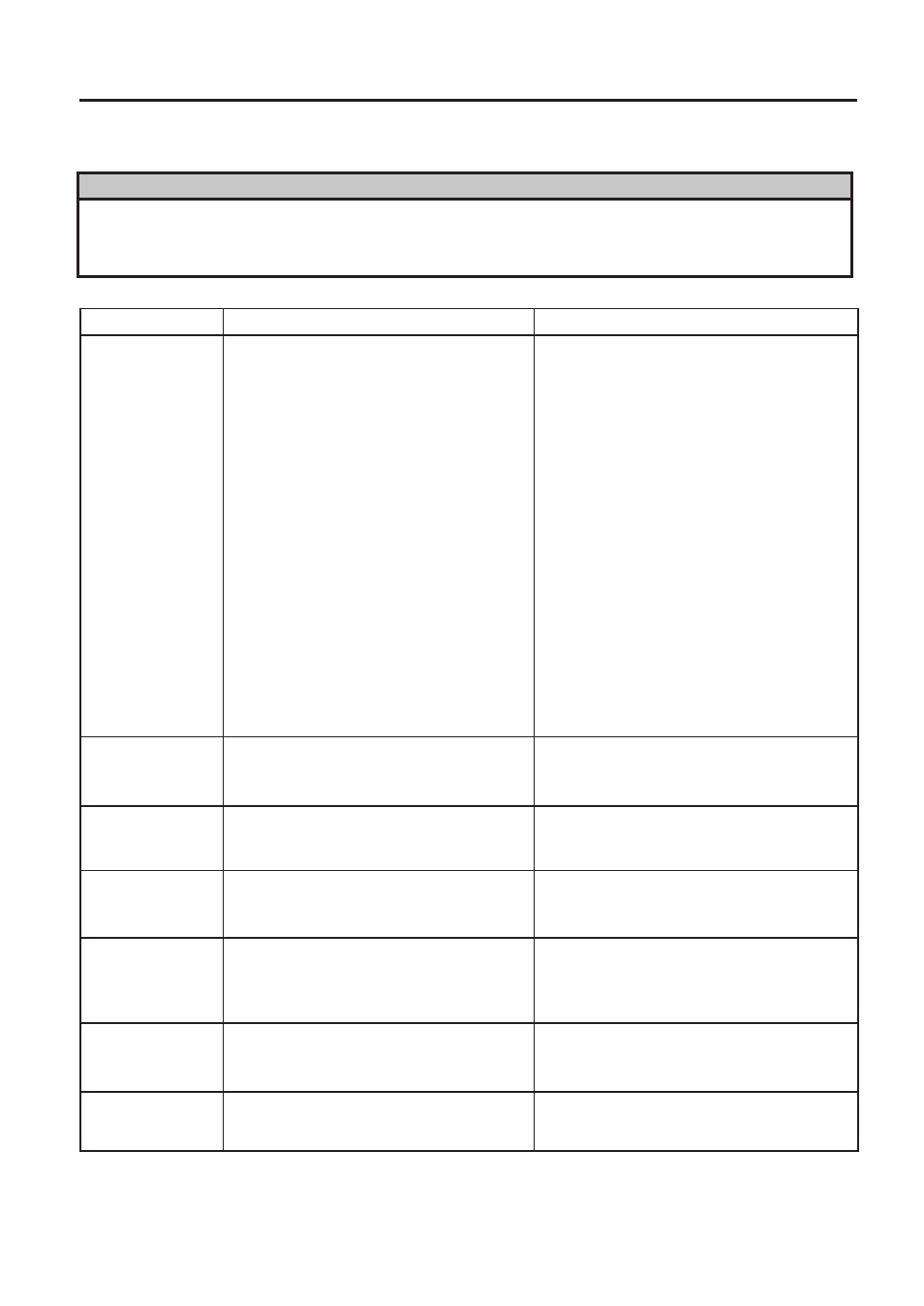 Troubleshooting, Troubleshooting -1 | Toshiba TEC EM1-33033E User Manual | Page 27 / 32