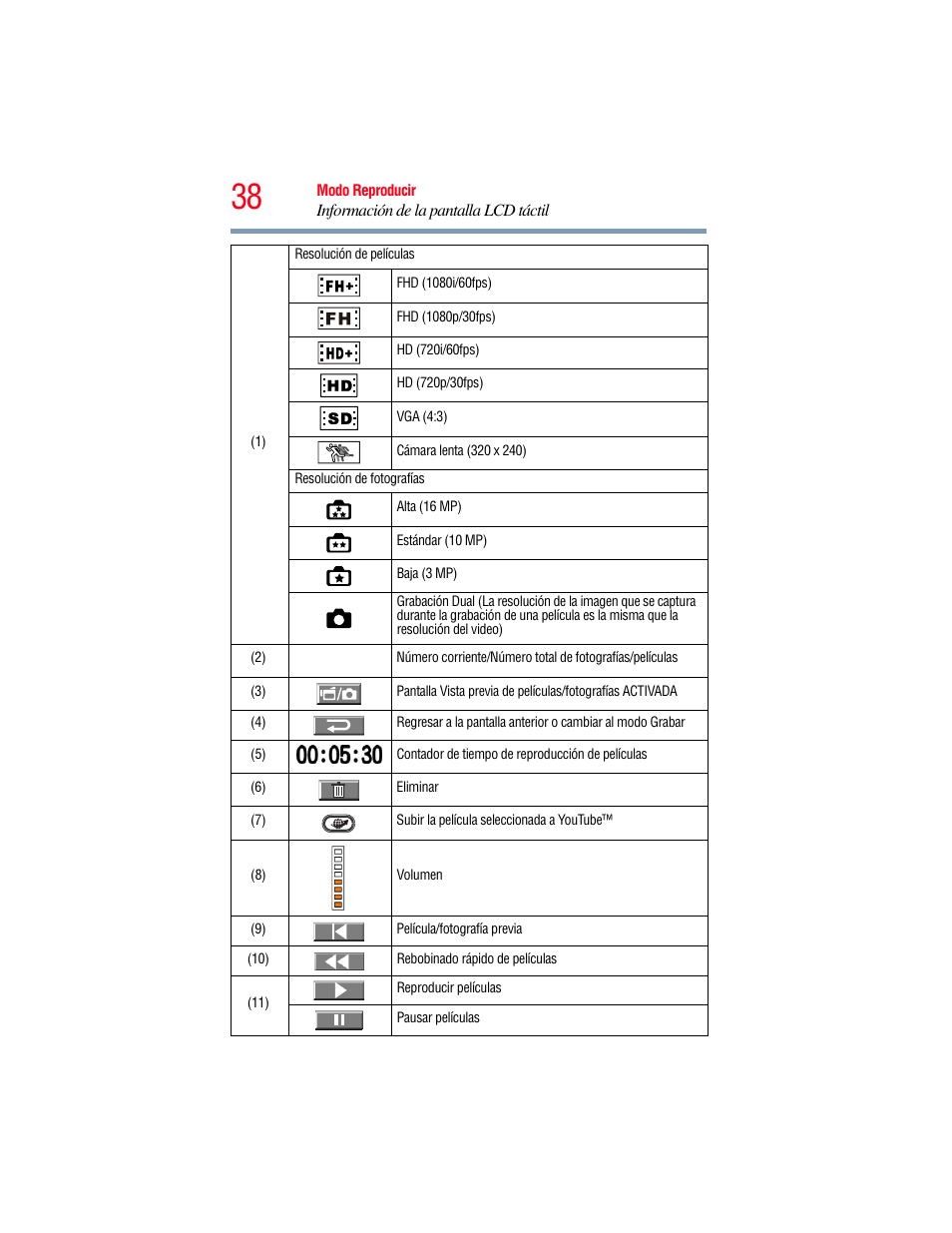 Toshiba Camileo X100 User Manual | Page 109 / 143