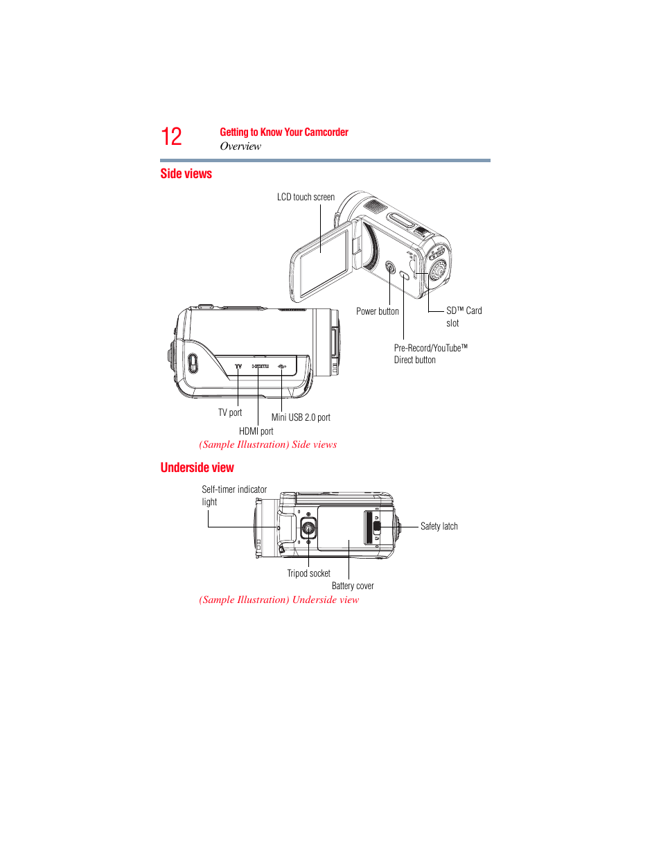 Side views, Underside view, Side views underside view | Toshiba Camileo X100 User Manual | Page 12 / 143