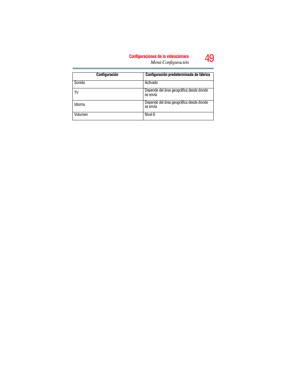 Toshiba Camileo X100 User Manual | Page 120 / 143