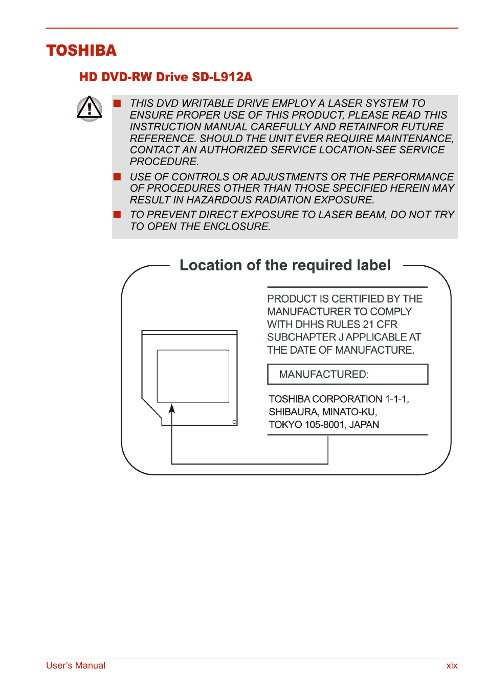 Toshiba, Hd dvd-rw drive sd-l912a | Toshiba SATELLITE L310 User Manual | Page 19 / 224