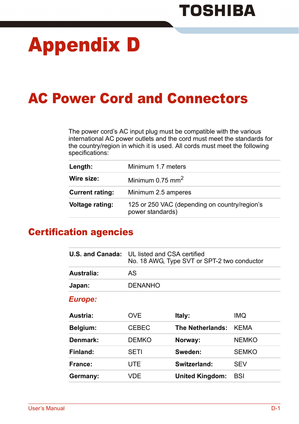 Appendix d, Ac power cord and connectors, Certification agencies | Toshiba SATELLITE L310 User Manual | Page 201 / 224