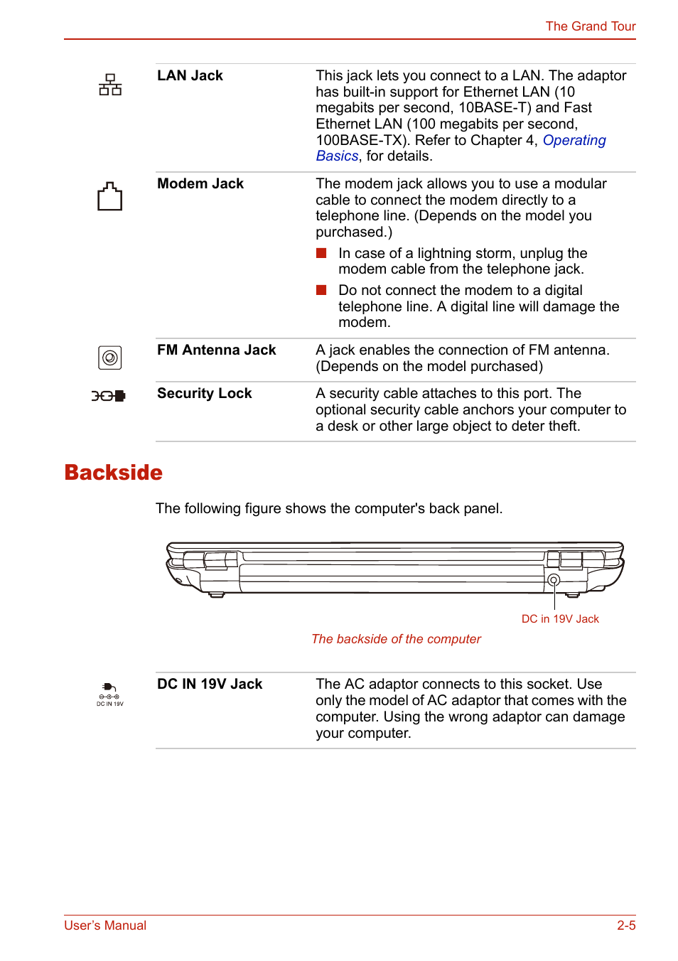 Backside, Backside -5 | Toshiba SATELLITE L310 User Manual | Page 57 / 224