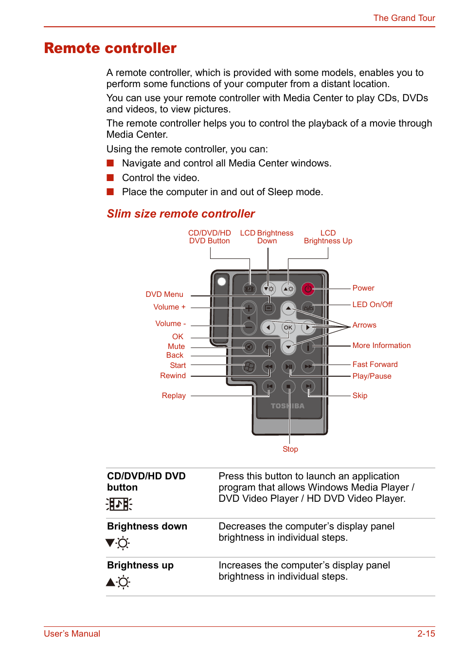 Remote controller, Remote controller -15, Slim size remote controller | Toshiba SATELLITE L310 User Manual | Page 67 / 224