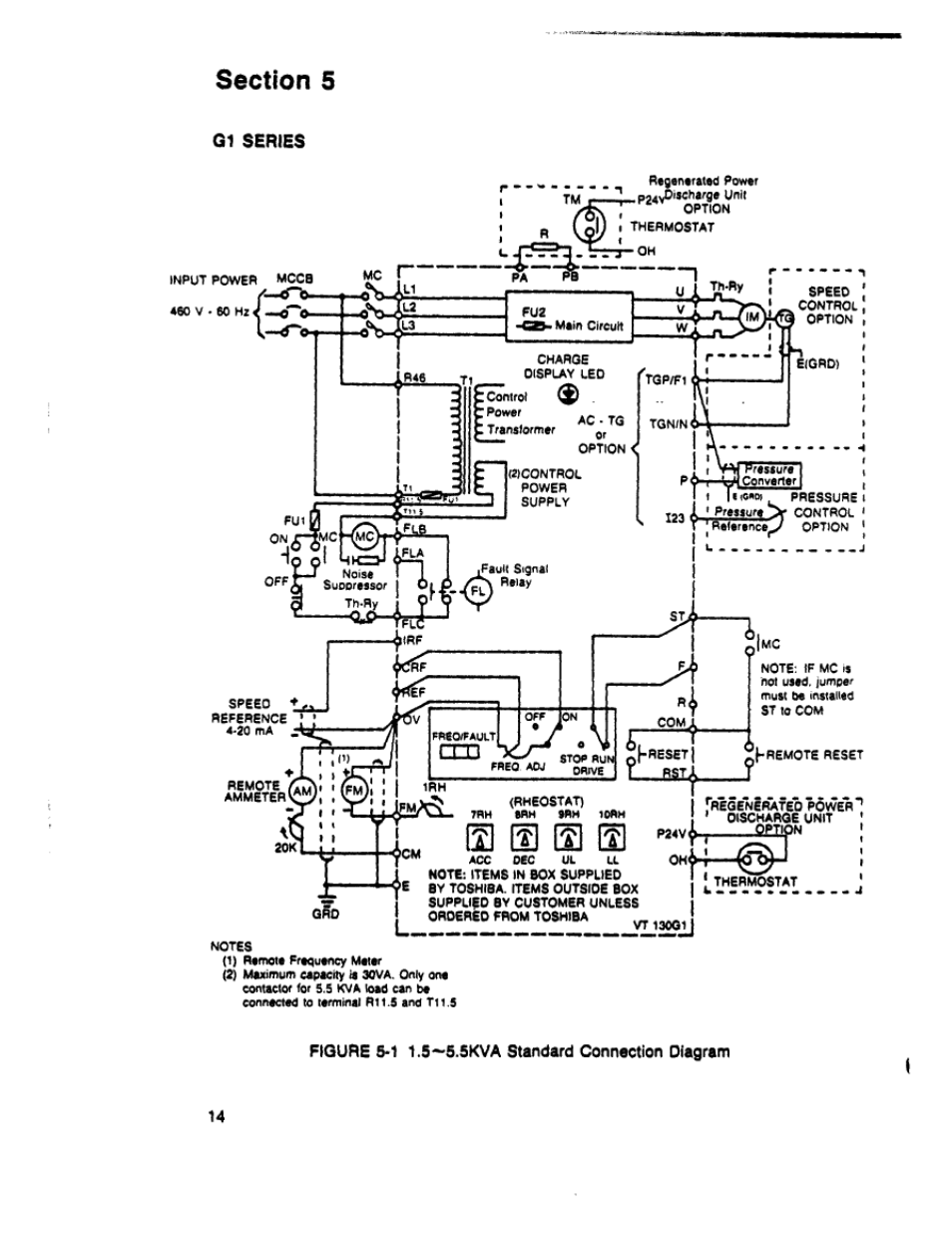 Toshiba VT130G1 User Manual | Page 16 / 99