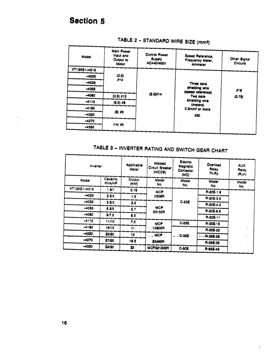 Toshiba VT130G1 User Manual | Page 18 / 99