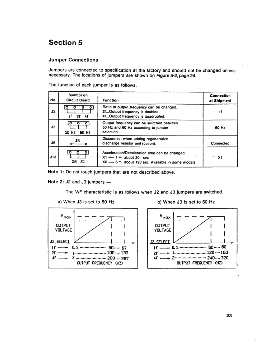 Toshiba VT130G1 User Manual | Page 25 / 99