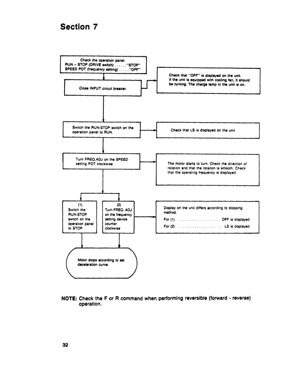 Toshiba VT130G1 User Manual | Page 34 / 99