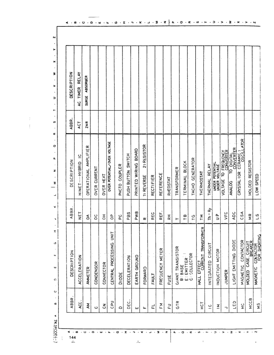 Toshiba VT130G1 User Manual | Page 49 / 99