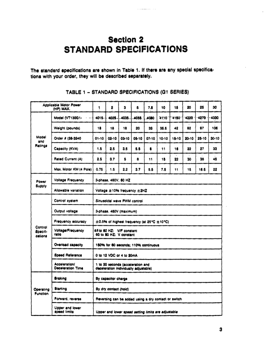 Section 2, Standard specifications | Toshiba VT130G1 User Manual | Page 5 / 99