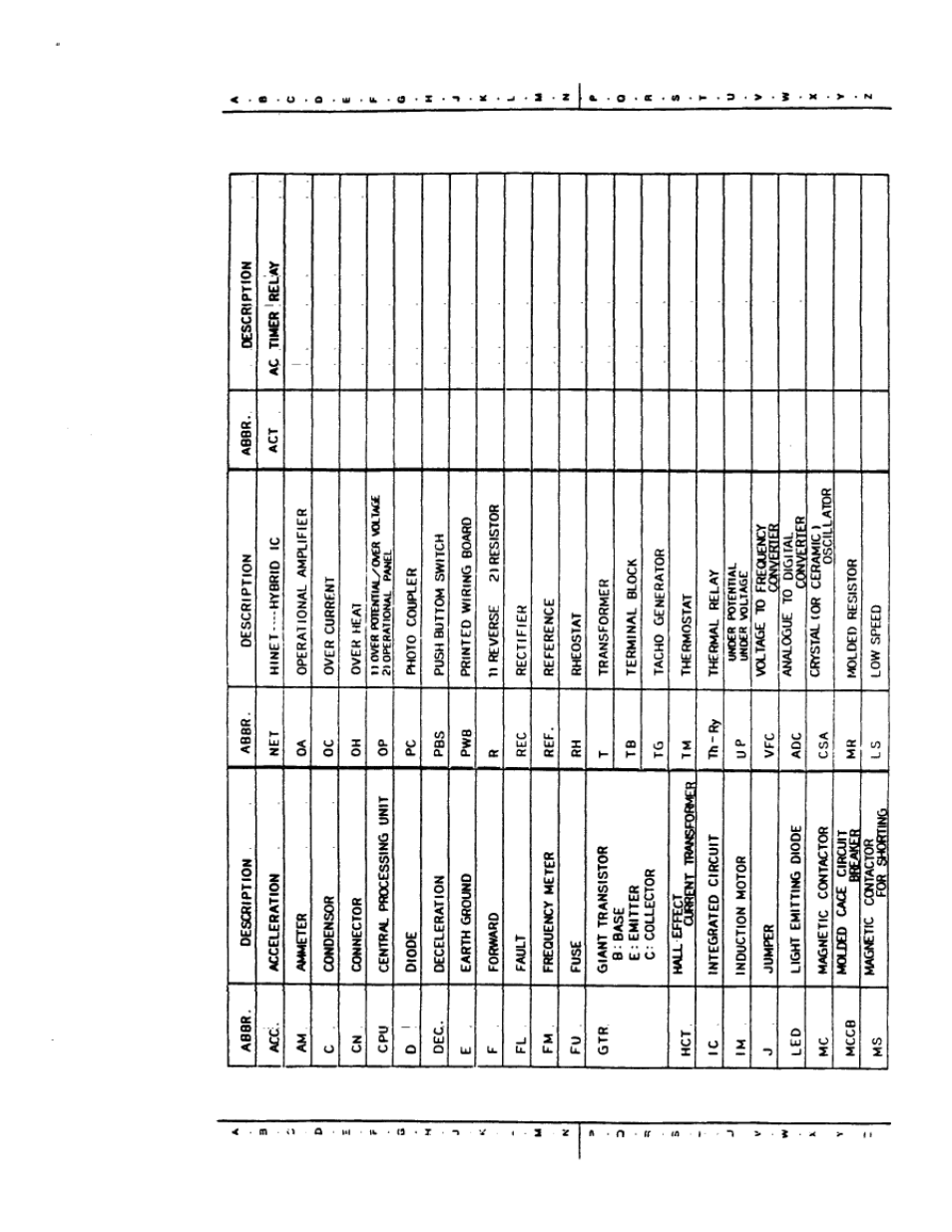 Toshiba VT130G1 User Manual | Page 70 / 99