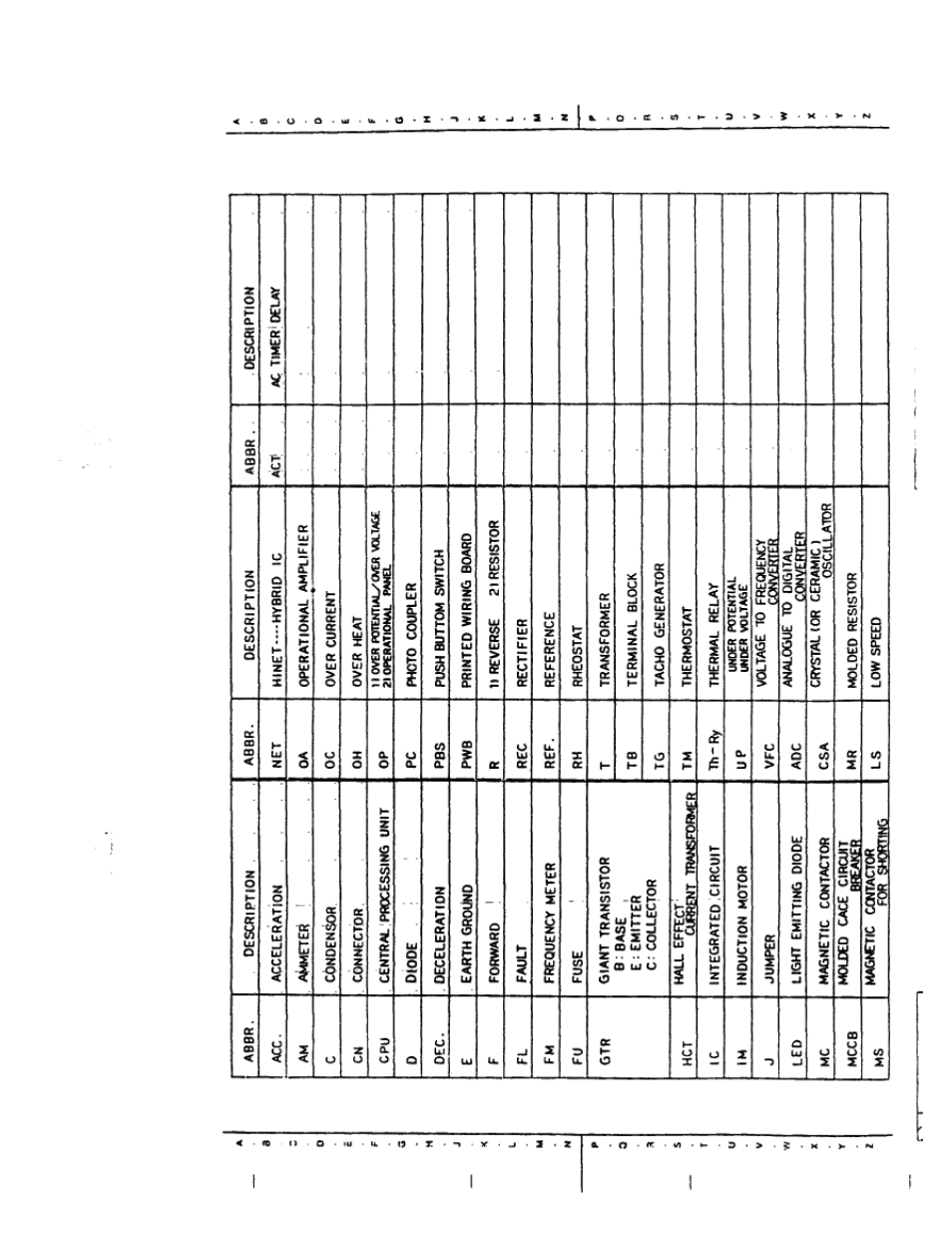 Toshiba VT130G1 User Manual | Page 80 / 99