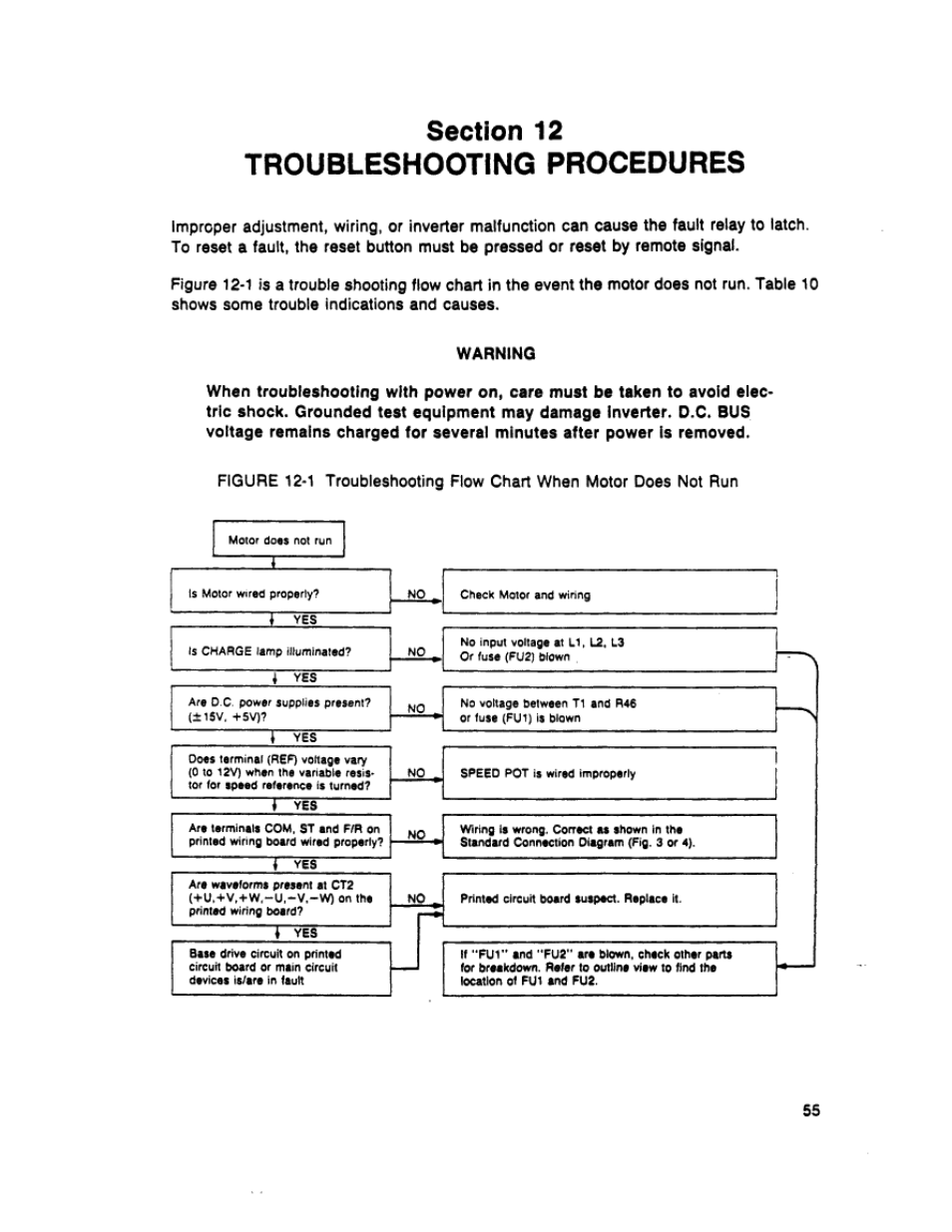 Section 12, Troubleshooting procedures | Toshiba VT130G1 User Manual | Page 81 / 99