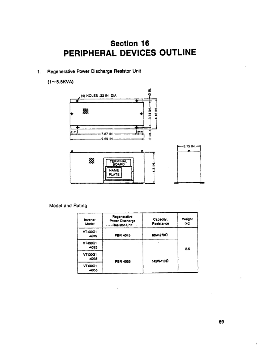 Section 16, Peripheral devices outline | Toshiba VT130G1 User Manual | Page 92 / 99