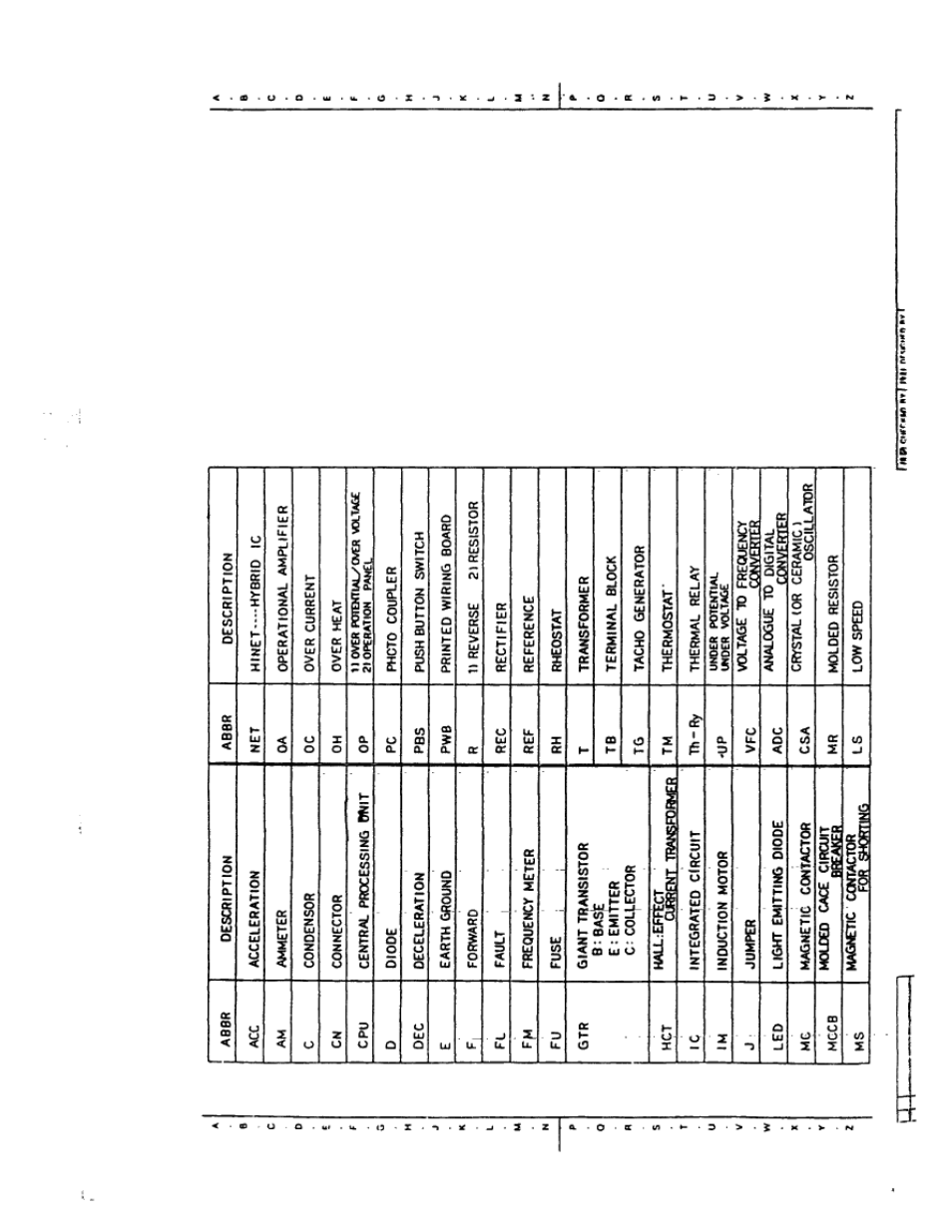 Toshiba VT130G1 User Manual | Page 99 / 99