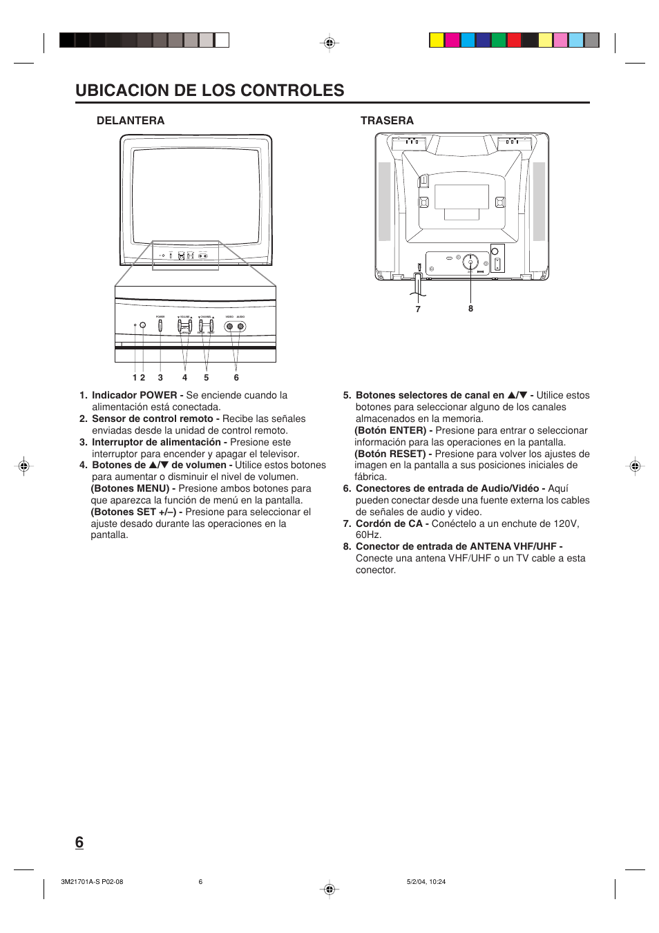 Ubicacion de los controles, Delantera trasera | Toshiba 20AS24 User Manual | Page 20 / 28