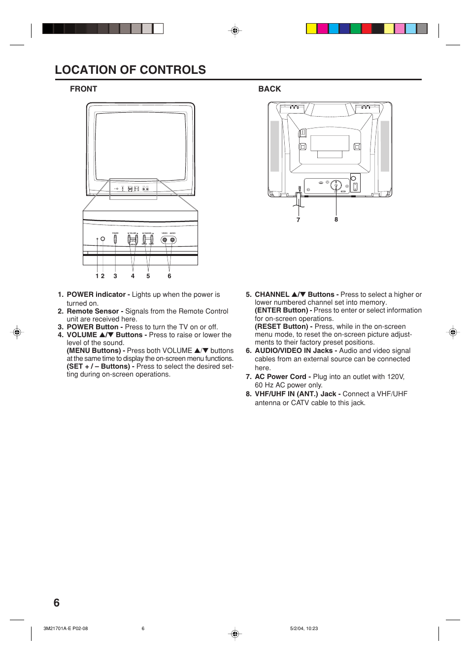 Location of controls, Front back | Toshiba 20AS24 User Manual | Page 6 / 28
