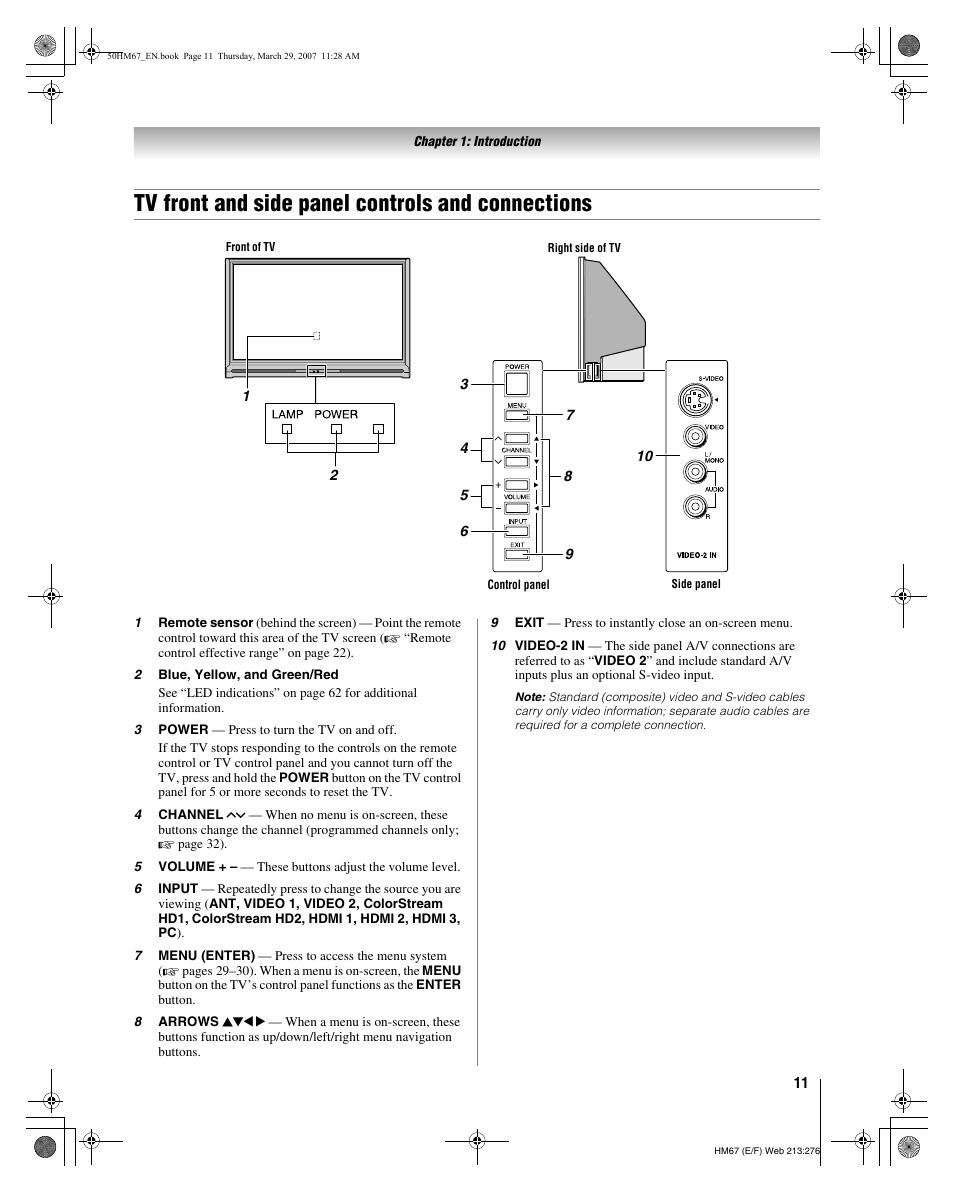 Tv front and side panel controls and connections | Toshiba 50HM67 User Manual | Page 11 / 74