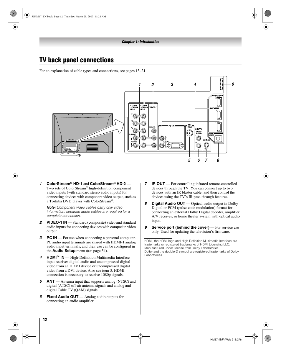 Tv back panel connections | Toshiba 50HM67 User Manual | Page 12 / 74